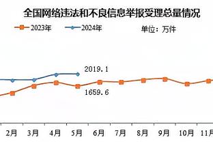 雷竞技分析首页截图3